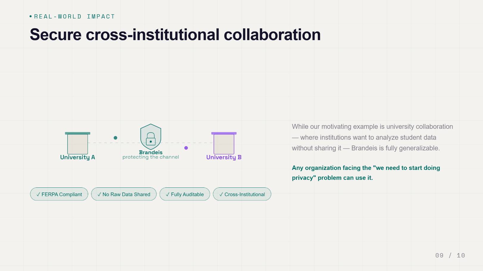 Brandeis: Privacy Technology Advisor, figure 5